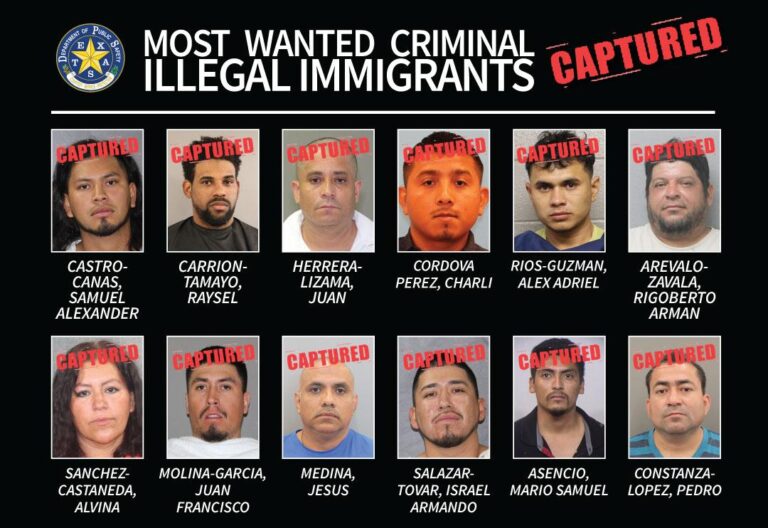 Criminal Illegal Immigrant on 10 Most Wanted List Captured in San Antonio – Texas Department of Public Safety (.gov)