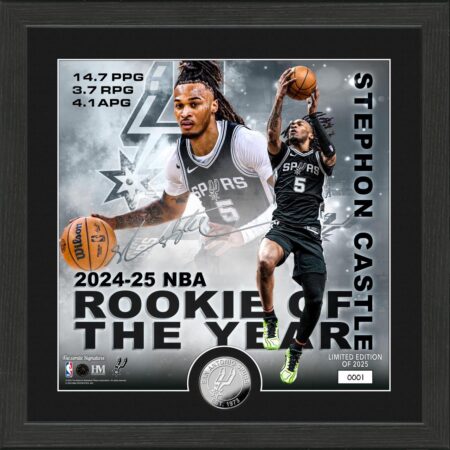 Stephon Castle wins Rookie of the Year for back-to-back awards for San Antonio Spurs – USA Today