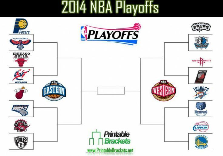 2014 NBA playoffs: San Antonio Spurs vs. Portland Trail Blazers – USA Today