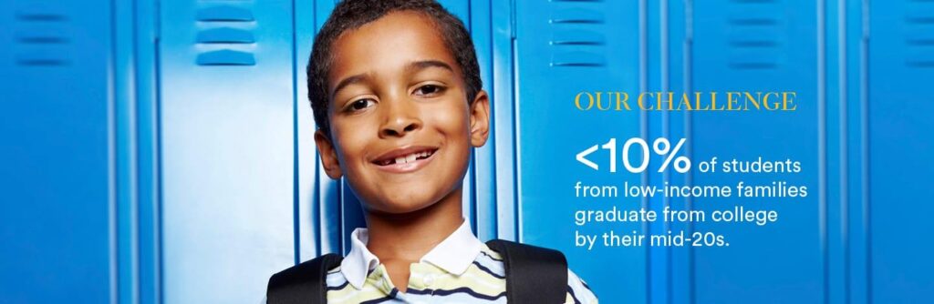 Advancing racial equity in US pre-K–12 education – McKinsey & Company