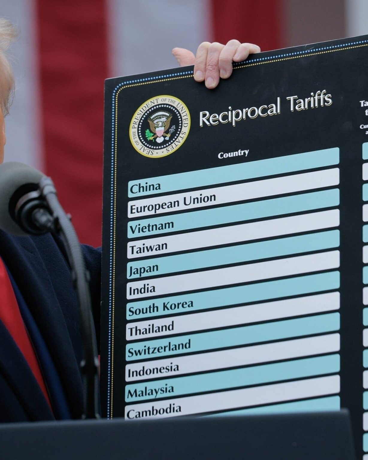 Even with Trump tariffs on hold, uncertainty is slowing Texas business. Here’s how. – San Antonio Express-News