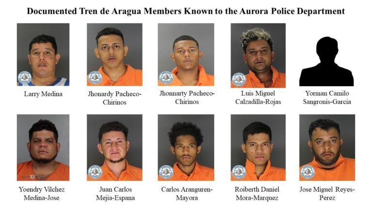 Terrifying map reveals how bloodthirsty Venezuelan gang Tren de Aragua has infiltrated America – Daily Mail