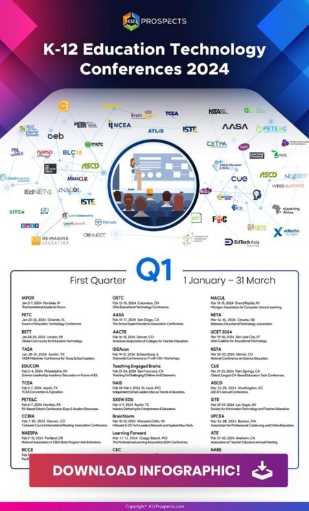 35 of the Best Education Conferences To Check Out in 2024-2025 – We Are Teachers