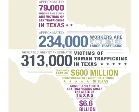 Mr. Boring and the million-dollar human trafficking business in Texas – EL PAÍS English