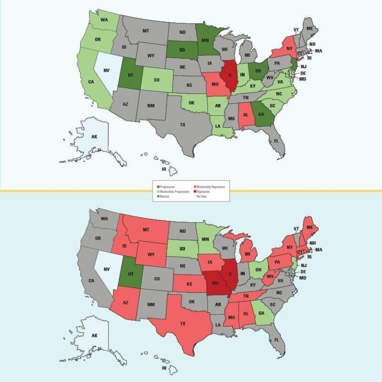 A Quality Approach to School Funding – Center for American Progress