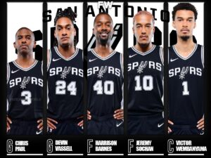 San Antonio Spurs Media Day: Starting Lineup Revealed? – Sports Illustrated