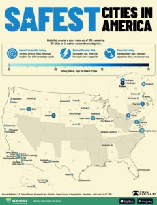 Safest and most dangerous cities in the U.S. – MySA