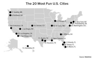 Most Fun Cities in America – Stacker