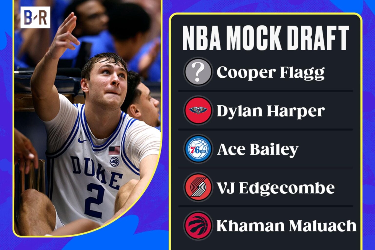 2025 NBA Mock Draft: Two-Round Projections Ahead of Lottery – Sports Illustrated