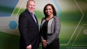 10 out of 23 local business tech-related on 2019 Inc. 5000 List – The Business Journals