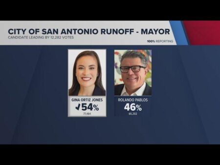 San Antonio mayor’s race heads to runoff in June – Spectrum News NY1