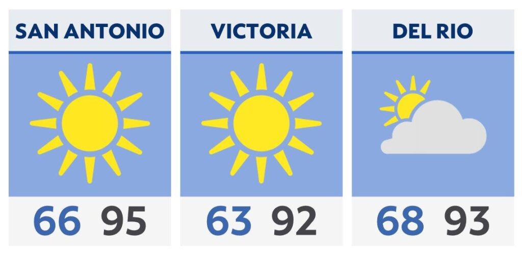 San Antonio Evening Briefing: Top Stories You Can’t Miss – September 10 San Antonio Evening Briefing Sept. 10 – Spectrum News NY1