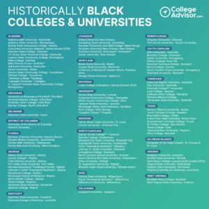 A look at historically Black colleges and universities in the U.S. – Pew Research Center