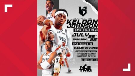 Keldon Johnson Holding Free Local Youth Basketball Camp – Sports Illustrated