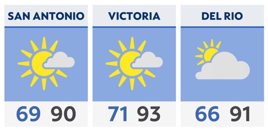 San Antonio Morning Briefing: Key Updates for September 11 San Antonio Morning Briefing Sept. 11 – Spectrum News